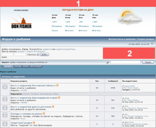 позиции на форуме